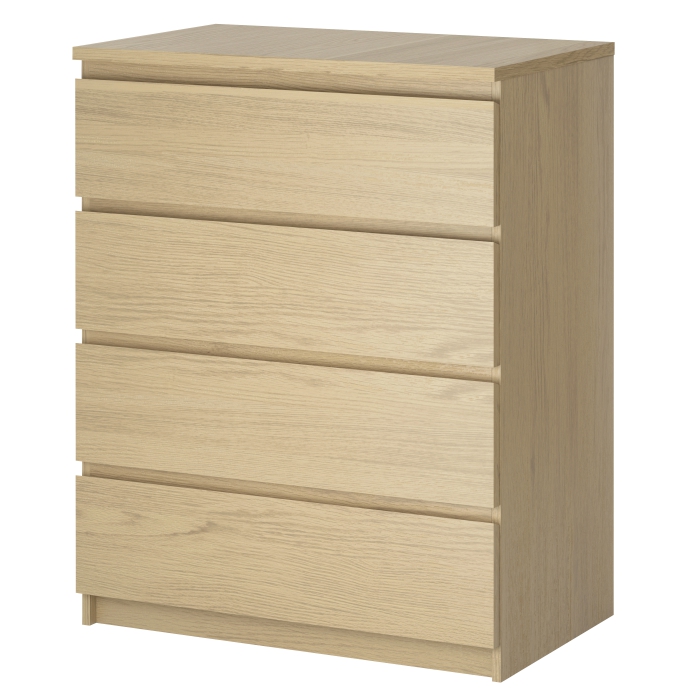 IKEA Reannounces Recall of MALM and Other Models of Chests and Dressers